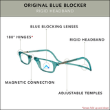 Original Ltd Edition Blue Blocker