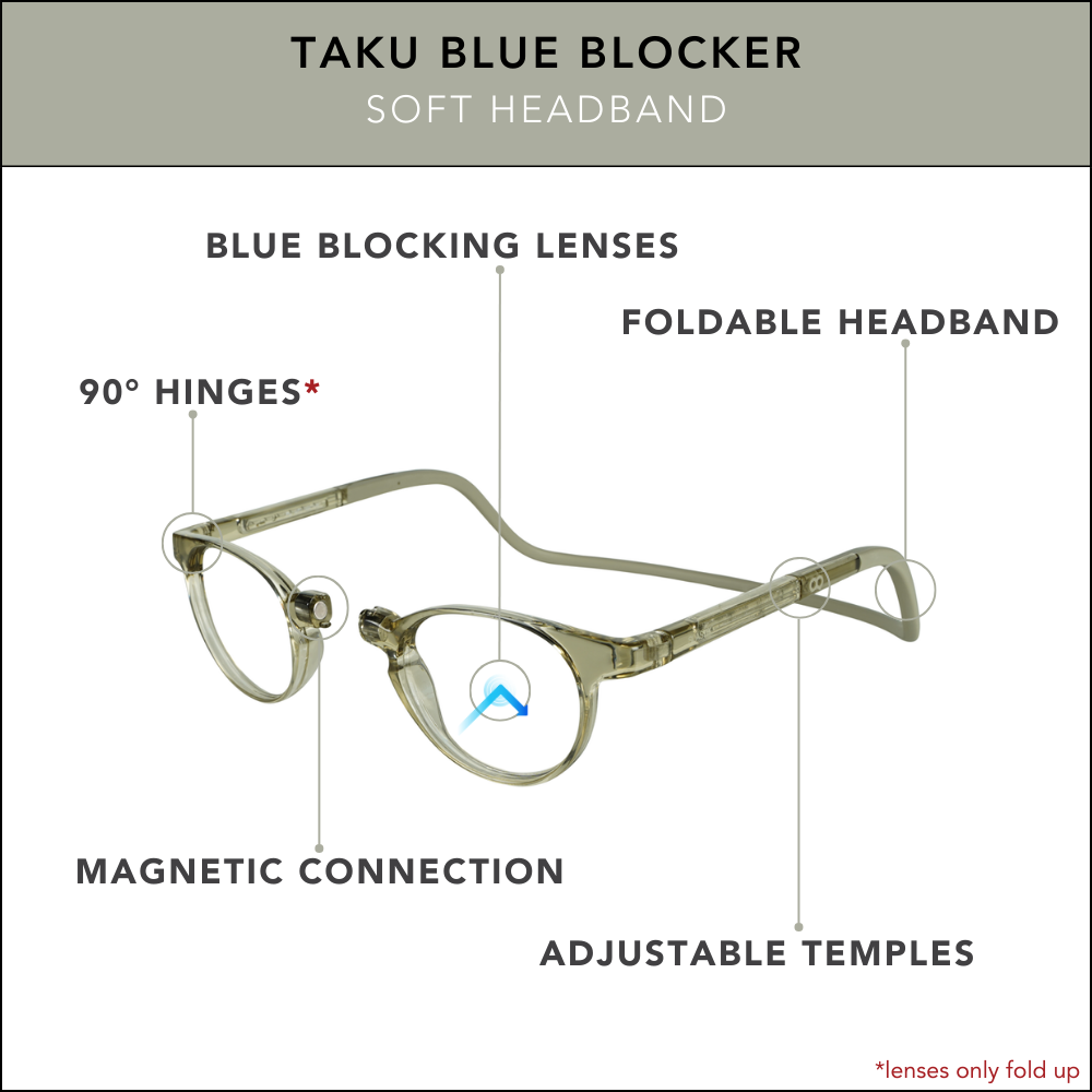 Taku Blue Blocker