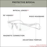 Protective Bifocal