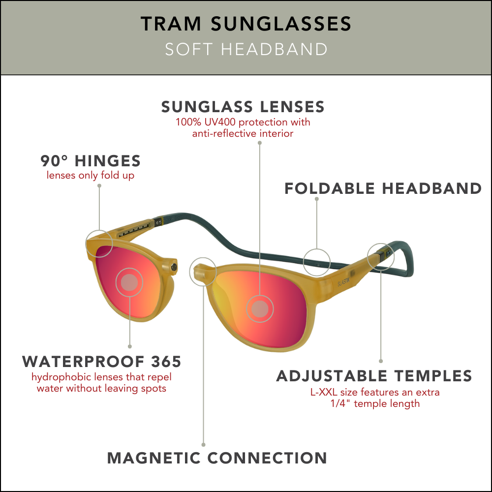 Tram Sunglasses