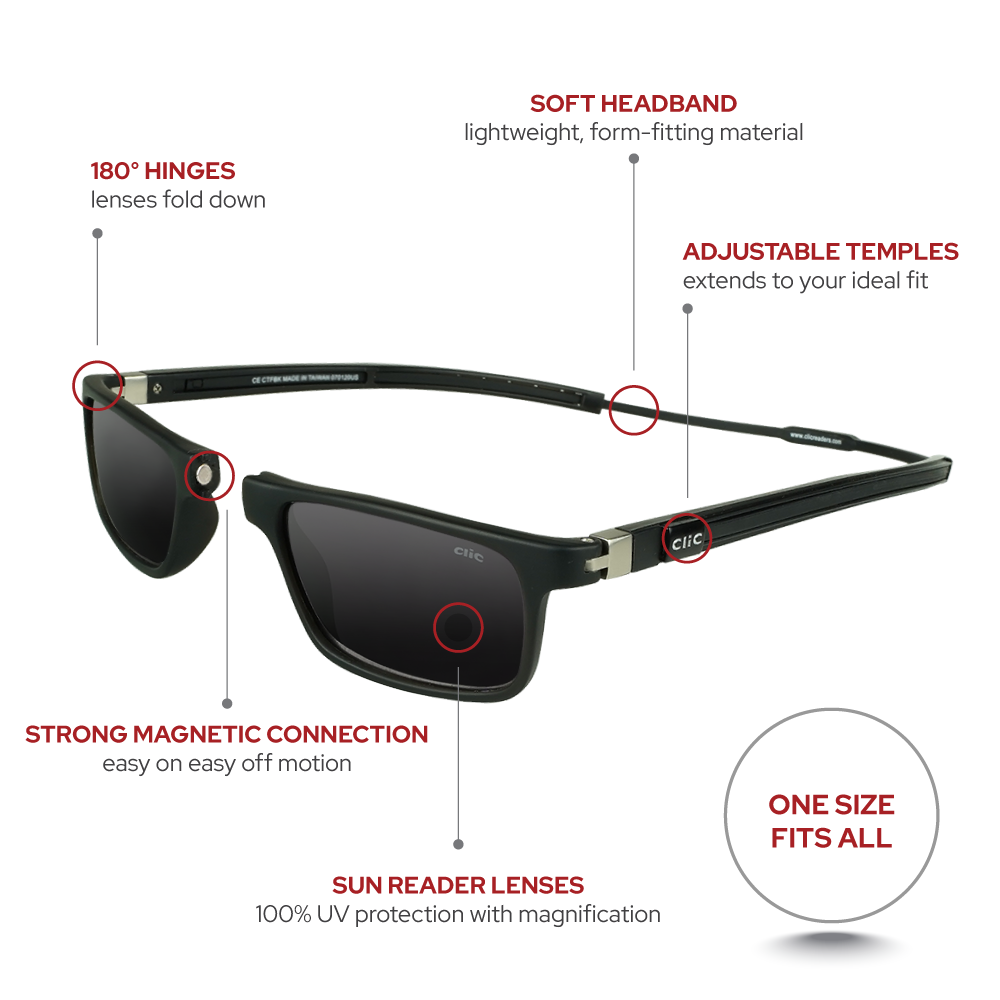 CliC Sun Reader Tube Executive – CliC Eyewear